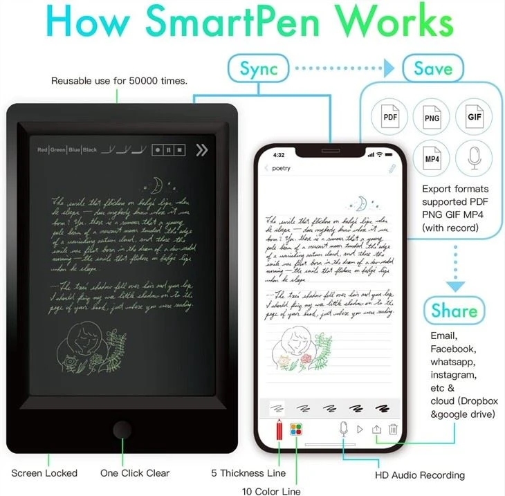 Education Smart Digital Stylus Handwriting Pen Education Smart Digital Stylus Handwriting Pen