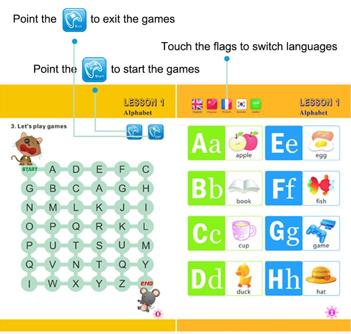 Early Education English Talking Pen Book